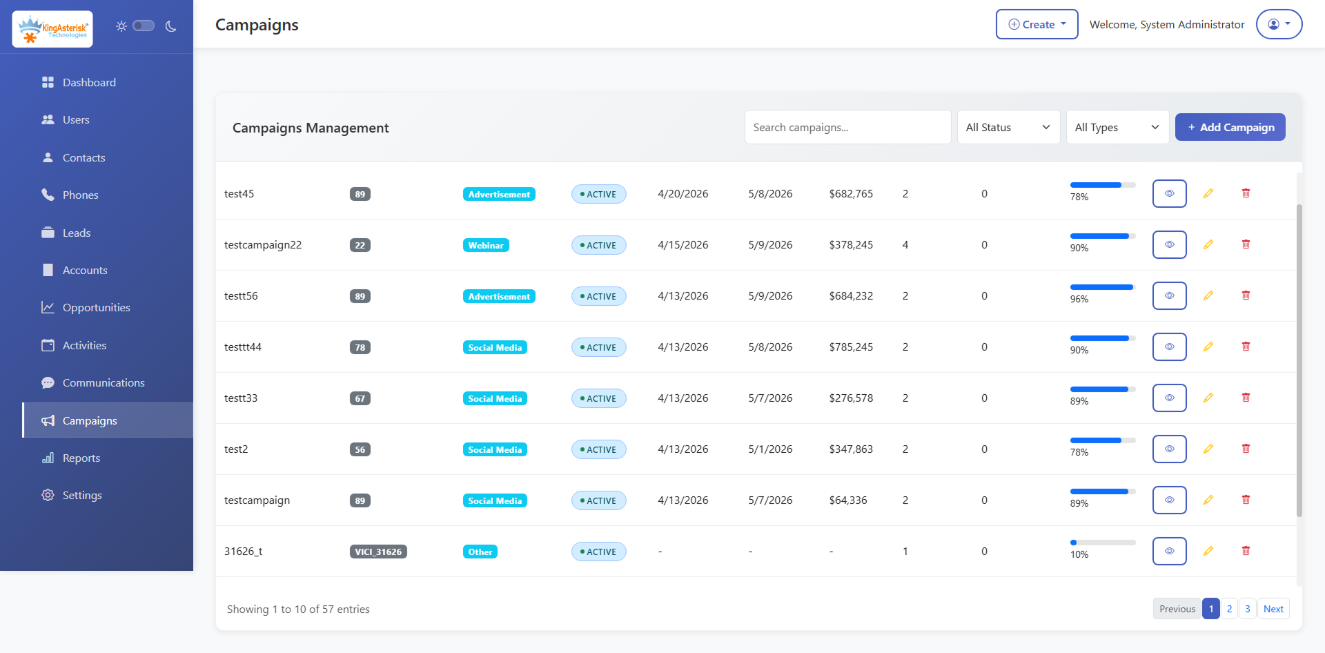 Développement de CRM personnalisé